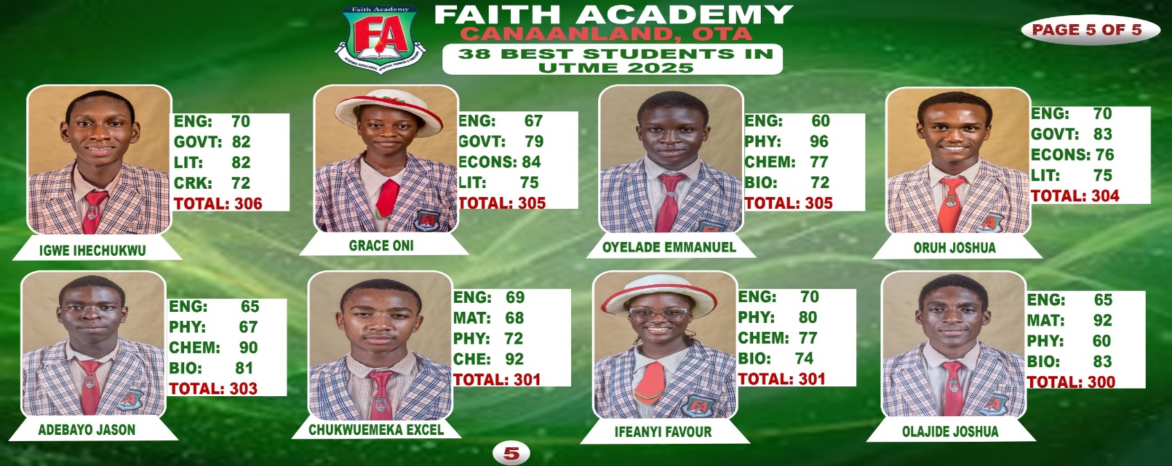 Faith Academy Canaanland